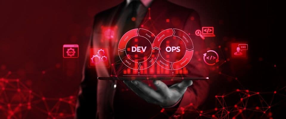 How DevOps Improves Software Delivery Speed and Quality